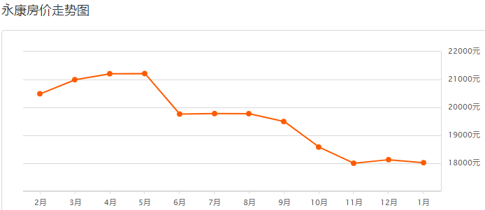 金華最新房價與探索自然美景的雙重體驗，尋求內心的平和與寧靜