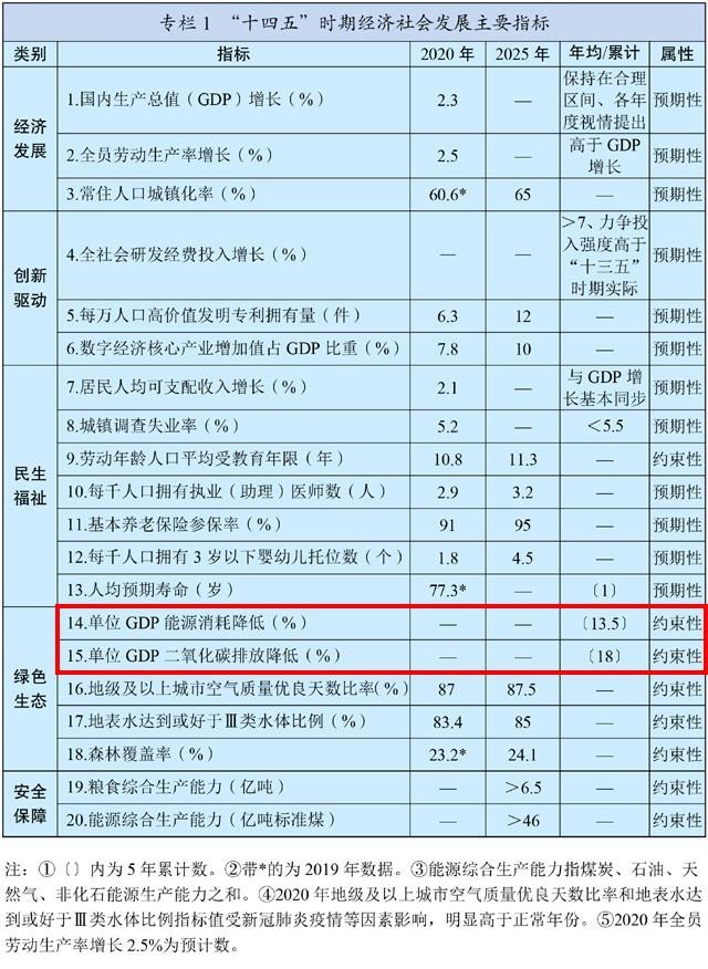 最新宏觀經濟數據揭示未來經濟浪潮,科技產品引領時代風潮!