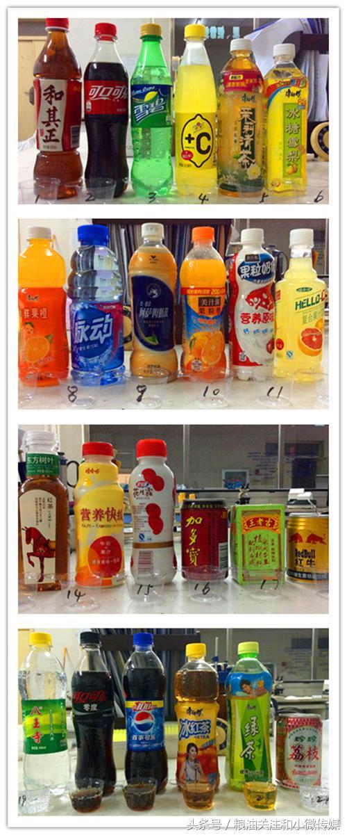 白糖最新價格走勢分析,市場趨勢預測與報告