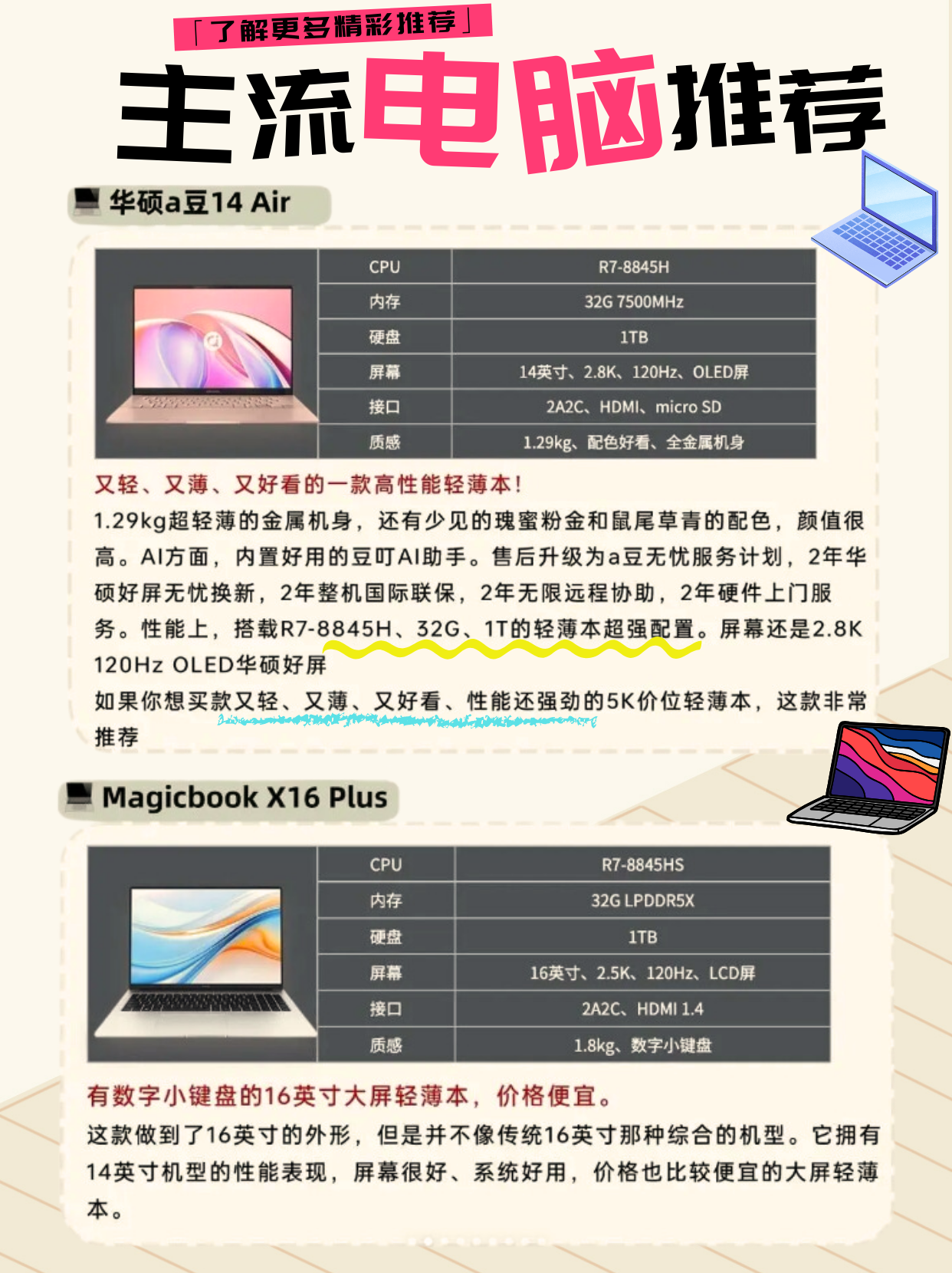 最新電腦資訊與家庭溫馨故事同步呈現