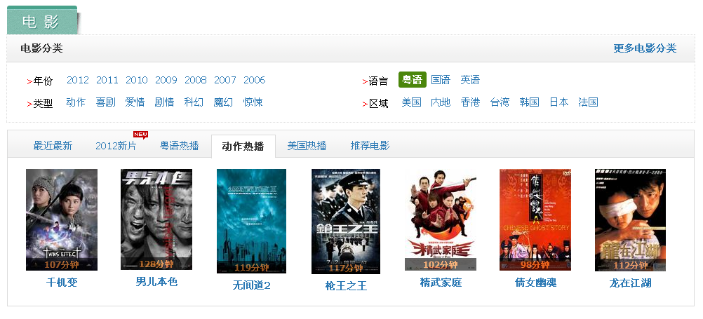 巷弄深處的電影寶藏,最新電影下載論壇