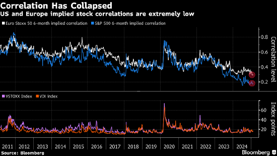 歐美股票最新行情下的自然之旅,探尋內(nèi)心寧靜與平和之道