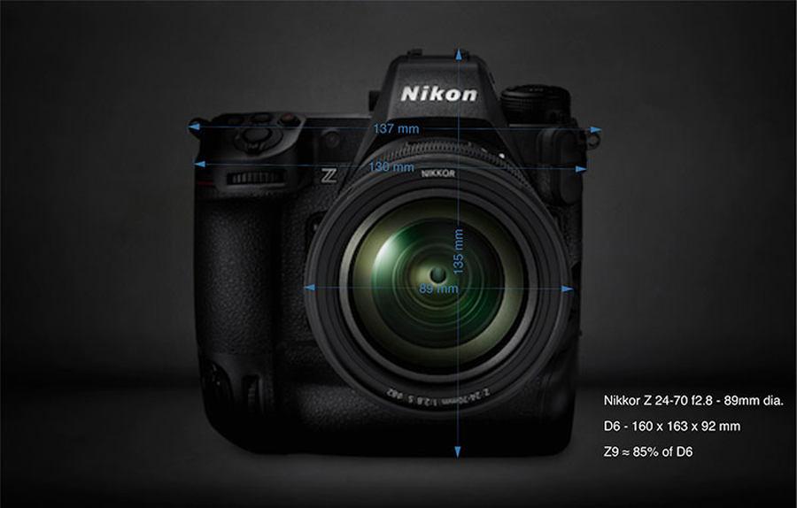 尼康鏡頭最新價格指南,如何獲取與比較鏡頭價格?