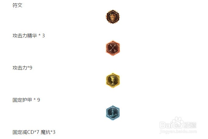 最新打野符文,自然美景的心靈之旅探索