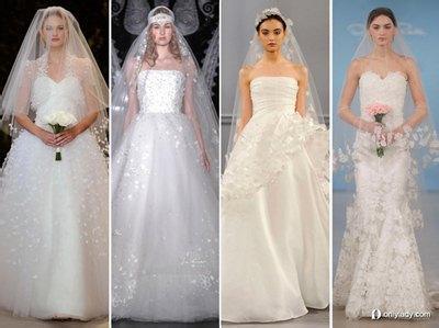 最新款禮服選購指南,從初步了解至擁有的全方位指南