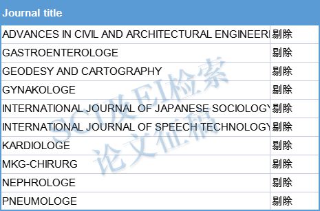 最新SCI期刊目錄詳解,初學(xué)者與進階用戶的步驟指南
