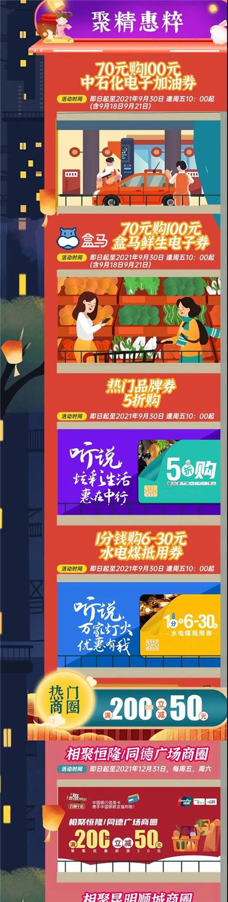 信用卡最新活動，金融繁榮之源與時代寵兒