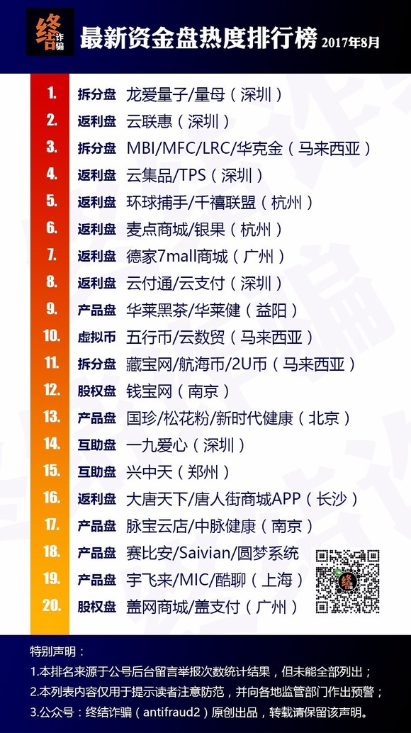 綠色經典精盛青稞酒 第190頁