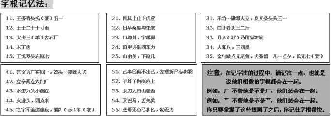 五筆字根表口訣更新，科技助力書寫未來之道