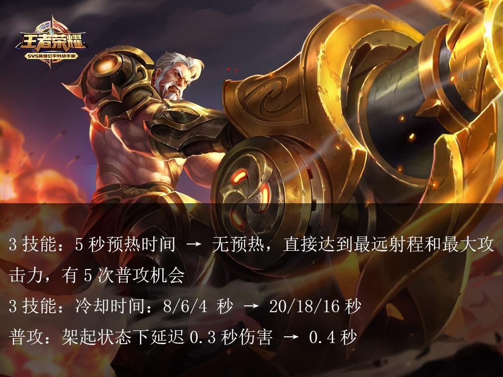 黃忠加強重磅更新,戰(zhàn)力飆升!