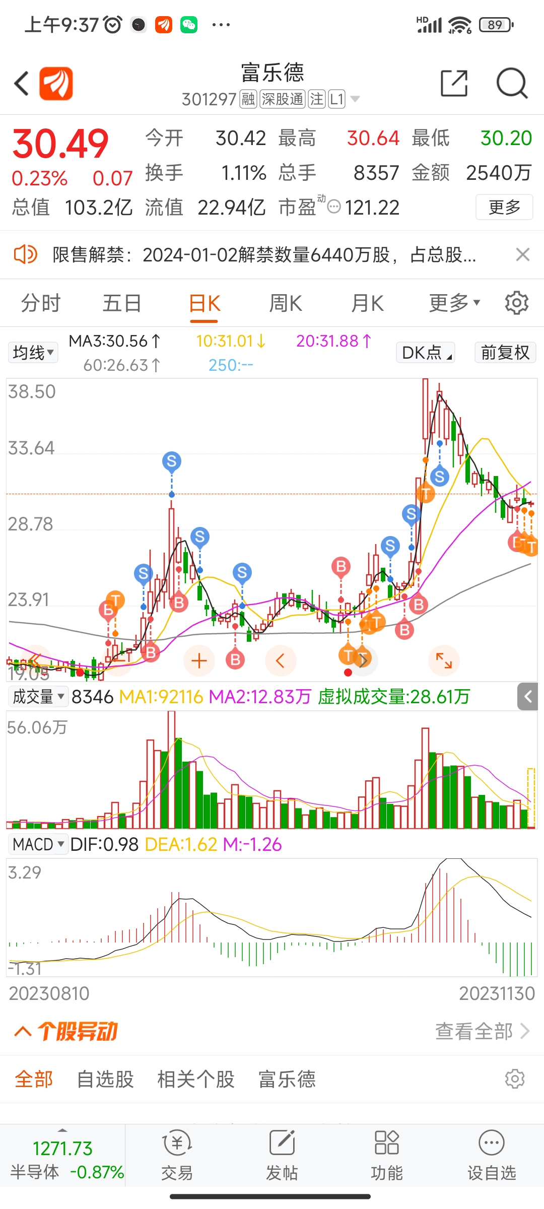 樂富最新引領(lǐng)財富理念與科技創(chuàng)新新時代