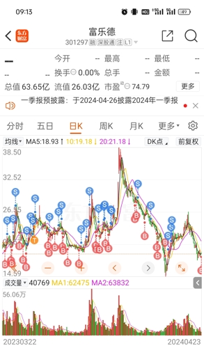 樂富最新引領(lǐng)財富理念與科技創(chuàng)新新時代
