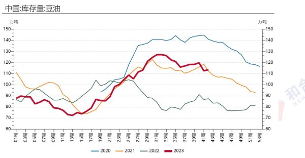 豆油行情最新信息及小巷特色豆油風情探索