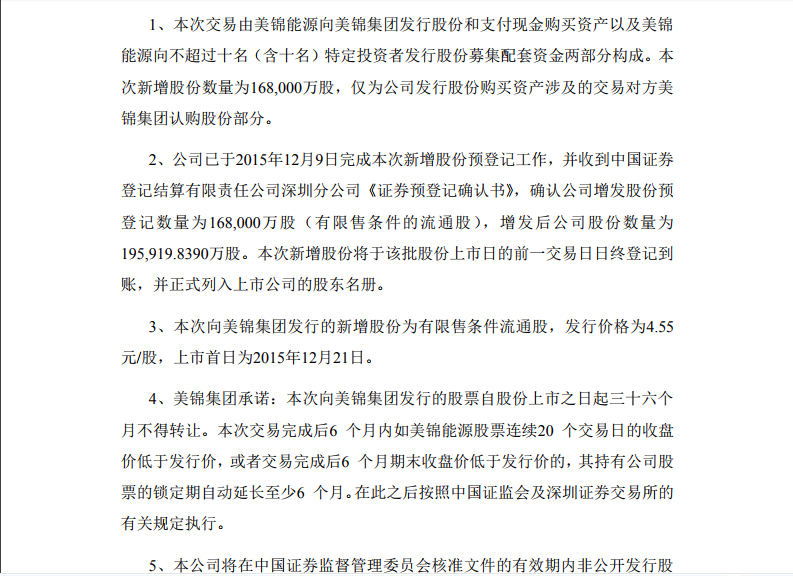 美錦能源最新公告深度解讀與未來走向預(yù)測??