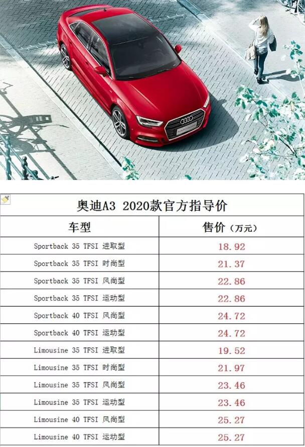 A3最新報(bào)價(jià)及市場趨勢(shì)深度解析