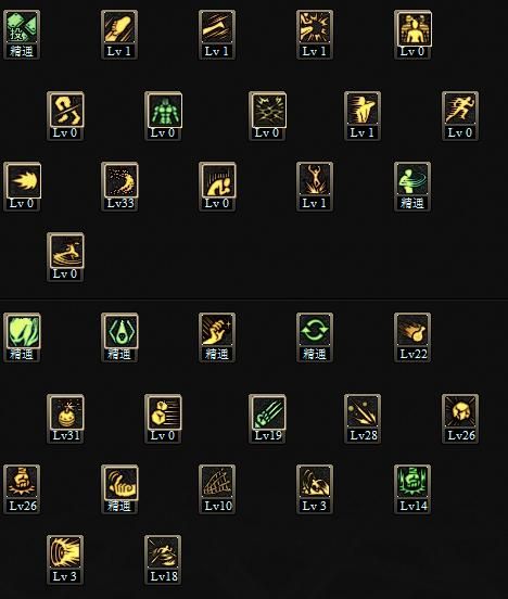 DNF男街霸最新技能加點攻略