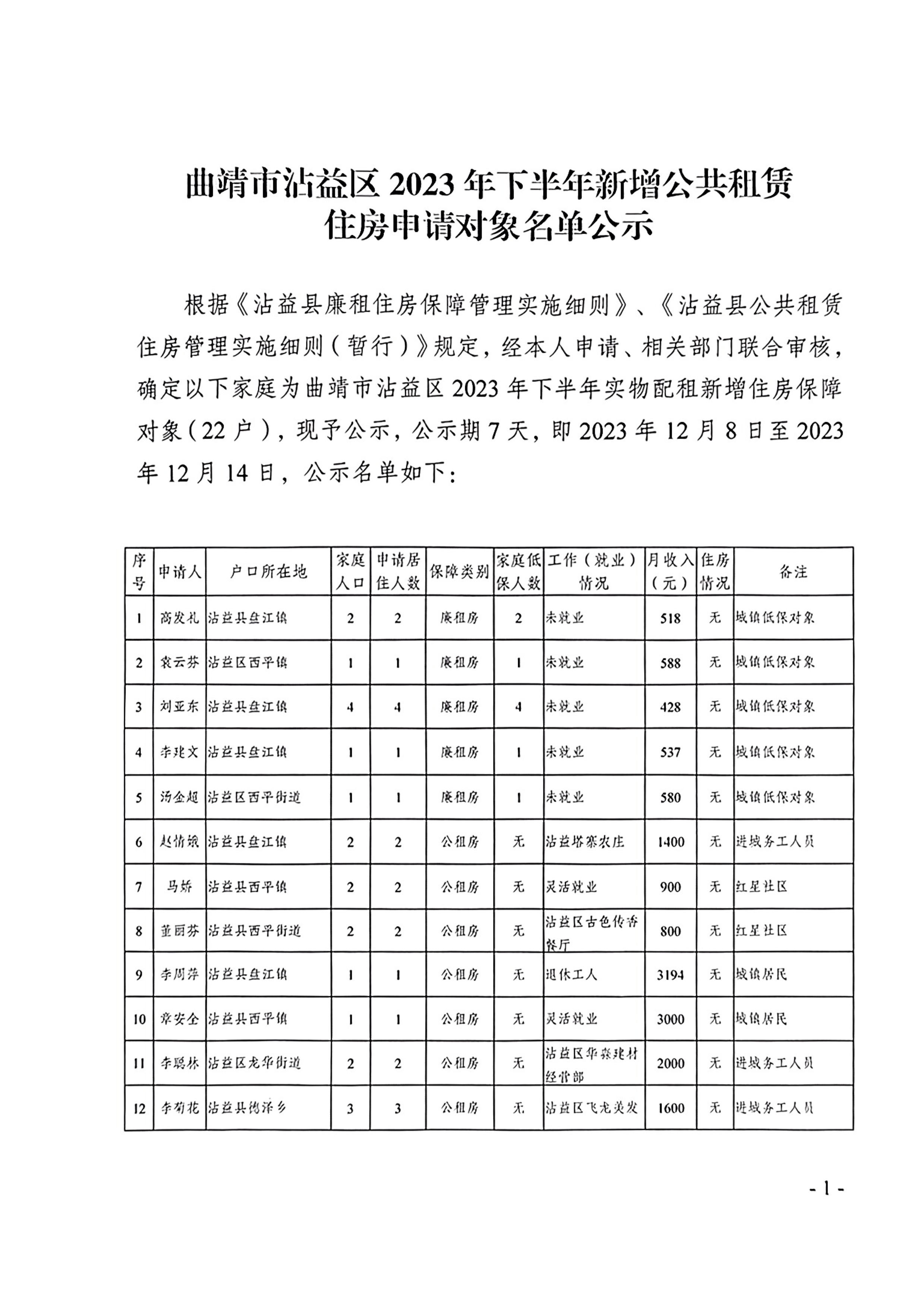 沾益區(qū)最新干部公示，多維度視角下的深度解讀