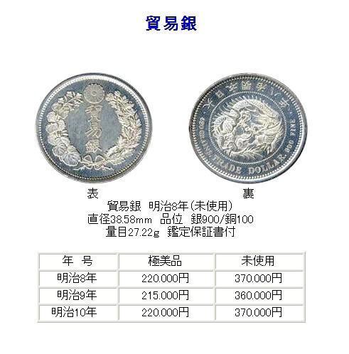 爆款揭秘，明治八年一萬紙幣最新價格大公開！