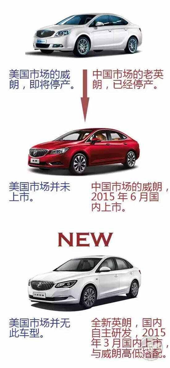 威朗召回最新消息,全面指南與步驟指南揭秘