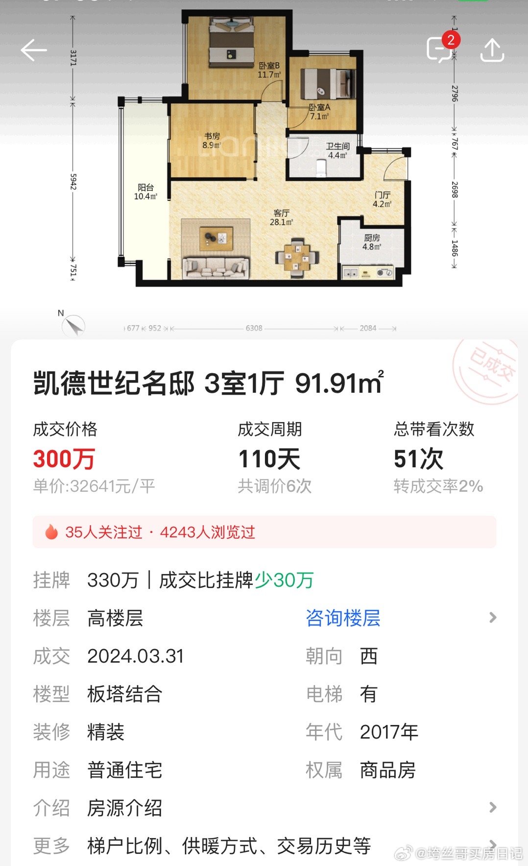 凱德世紀名邸最新價格解析,市場走勢與個人立場探討