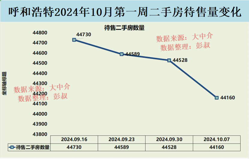 呼市盛世名筑科技魅力之旅,最新房?jī)r(jià)解析