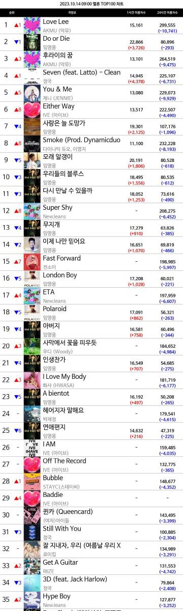 探索最新資訊，75ri最新地址一覽