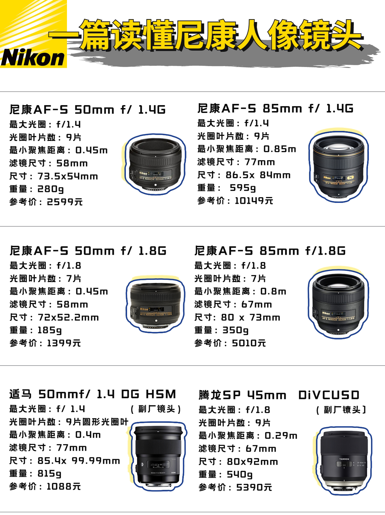 五A添盛坊青稞原漿 第176頁