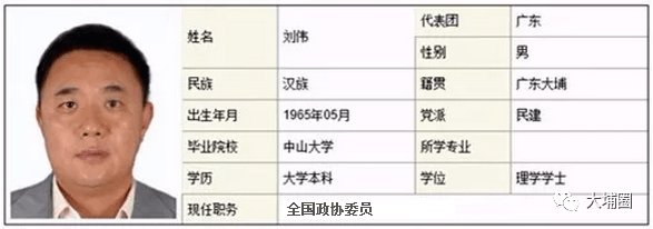 大埔縣最新人事公示,人事調整細節一覽