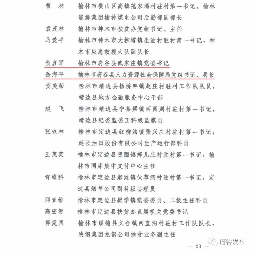 沅陵縣人事調(diào)整揭秘,新篇章的溫馨故事啟動(dòng)