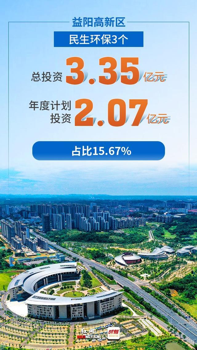 益陽東部新區招商步驟指南，從初學者到進階用戶的招商攻略