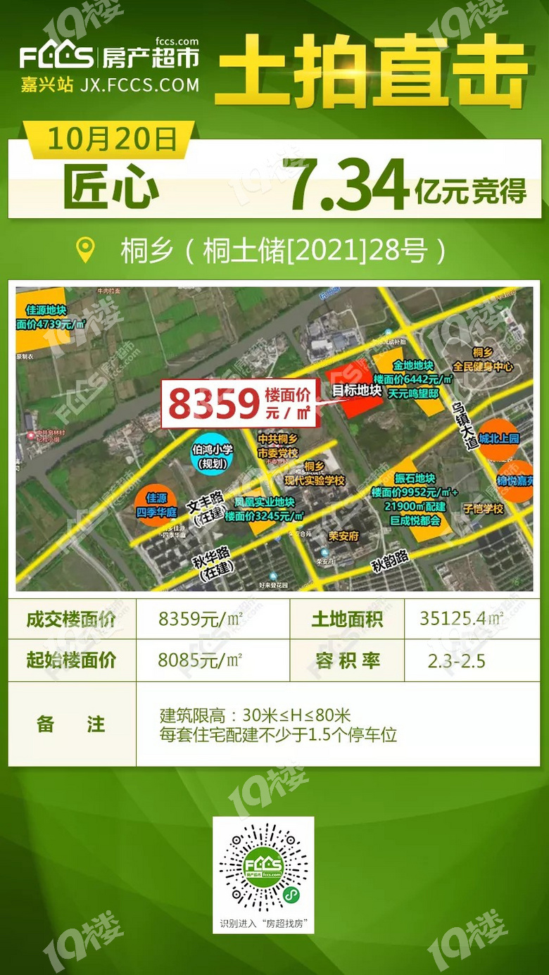 桐鄉(xiāng)房?jī)r(jià)走勢(shì)最新消息,多維度分析與預(yù)測(cè),個(gè)人觀點(diǎn)一覽