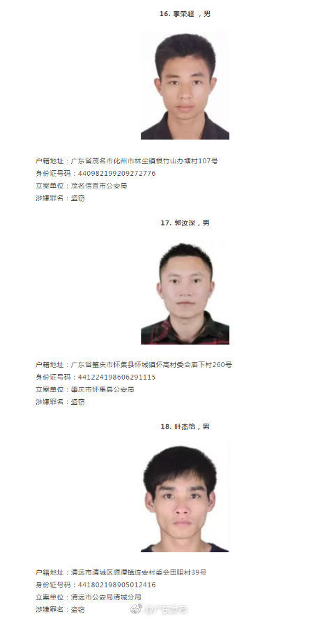 廣州逃犯名單背后的故事,變化、學習與自信的力量在行動