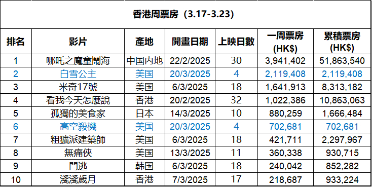 探索香港小巷深處的電影秘境,揭秘三級電影新紀元