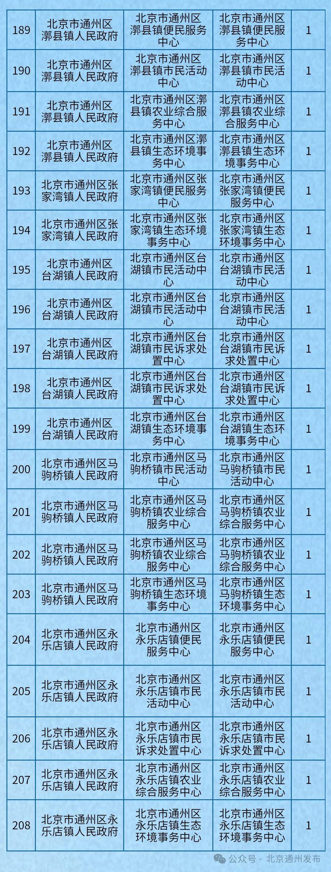 南通通州金沙最新招聘，求職全步驟指南及招聘信息匯總