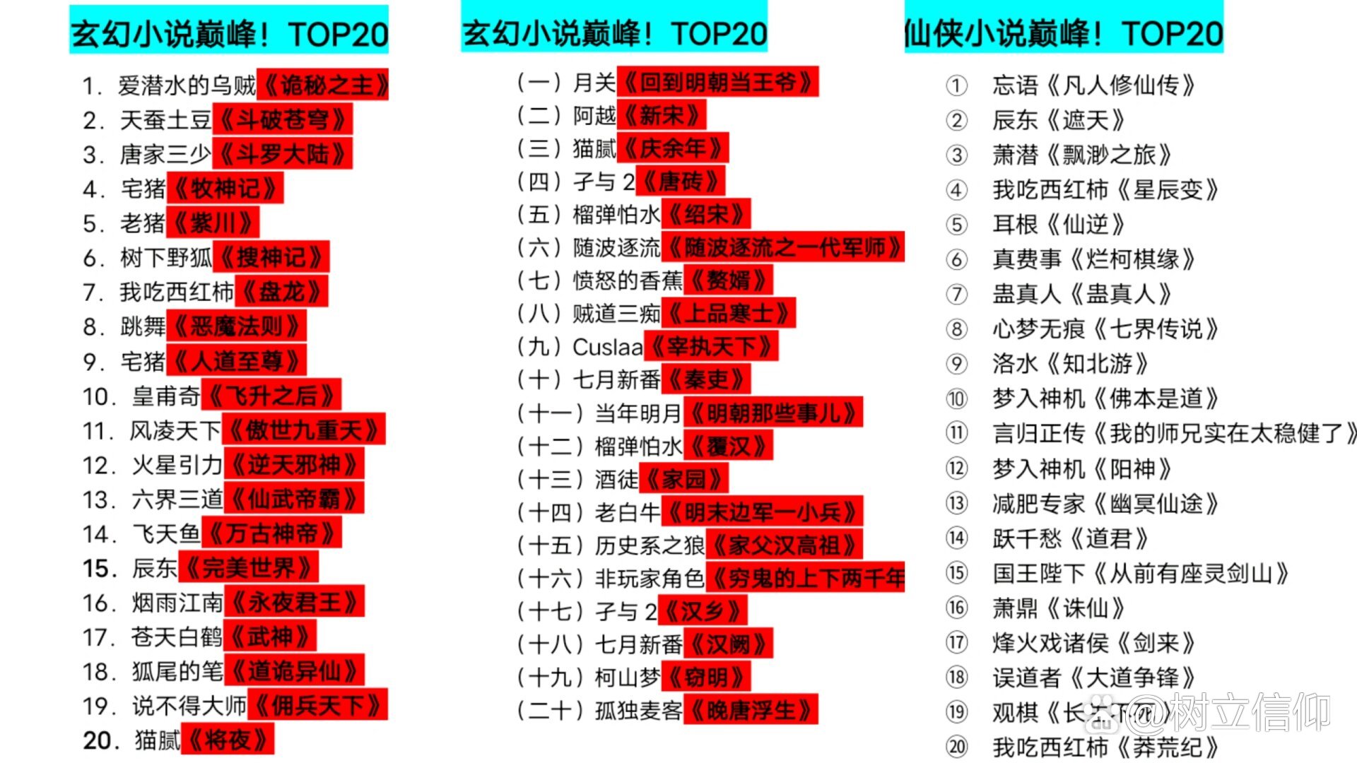 最新武俠小說排行榜,熱血江湖烽火重燃