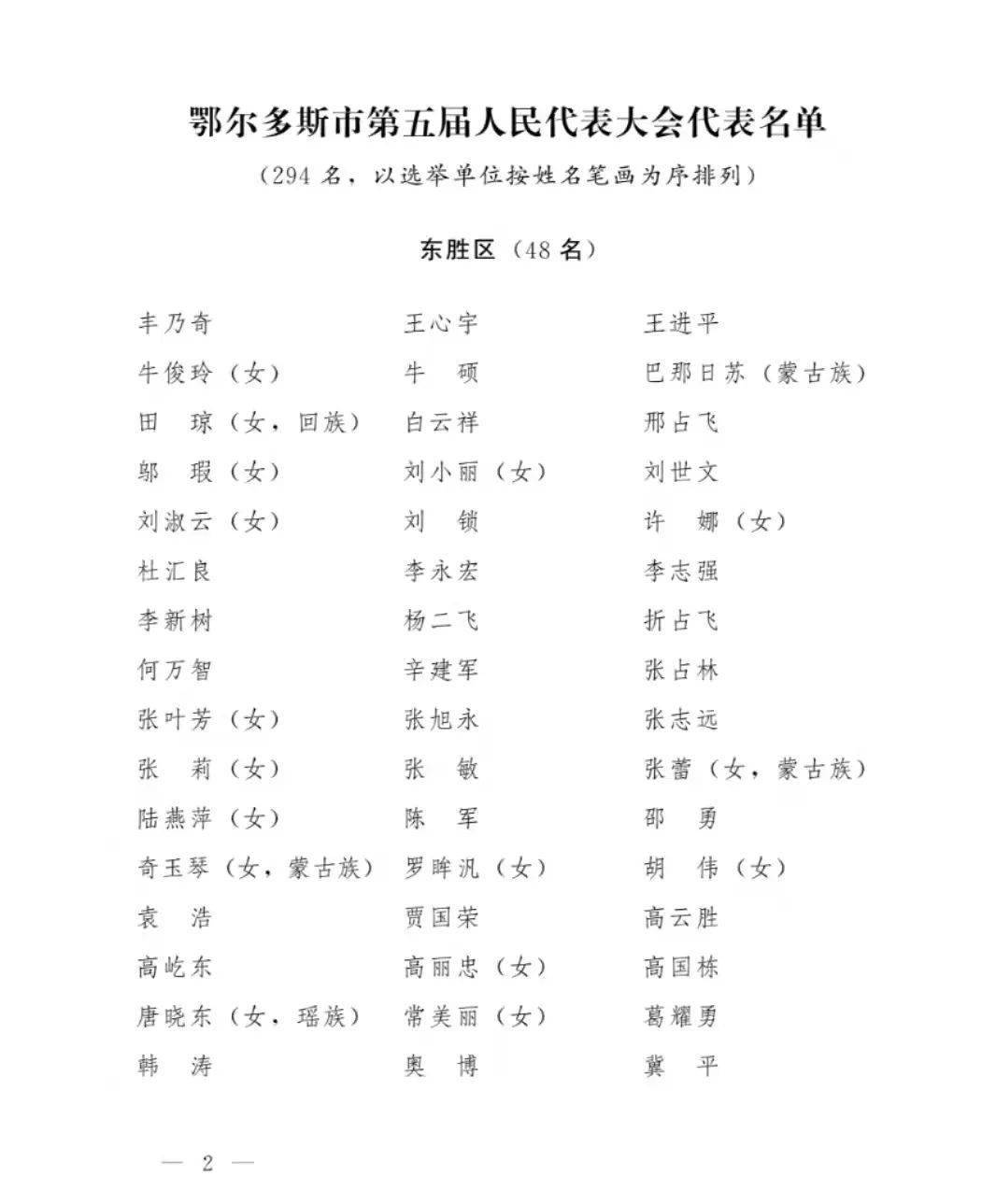 鄂爾多斯最新人事任免，科技重塑未來，智能引領(lǐng)變革的變革之路