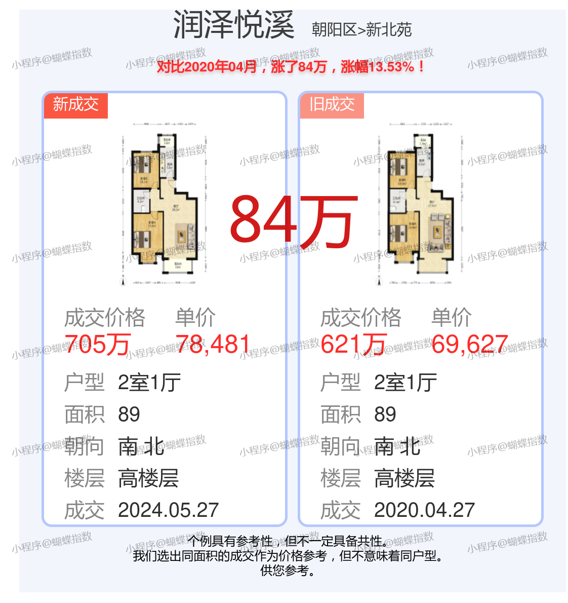 香溪雅地最新房價,時代印記與市場的脈動