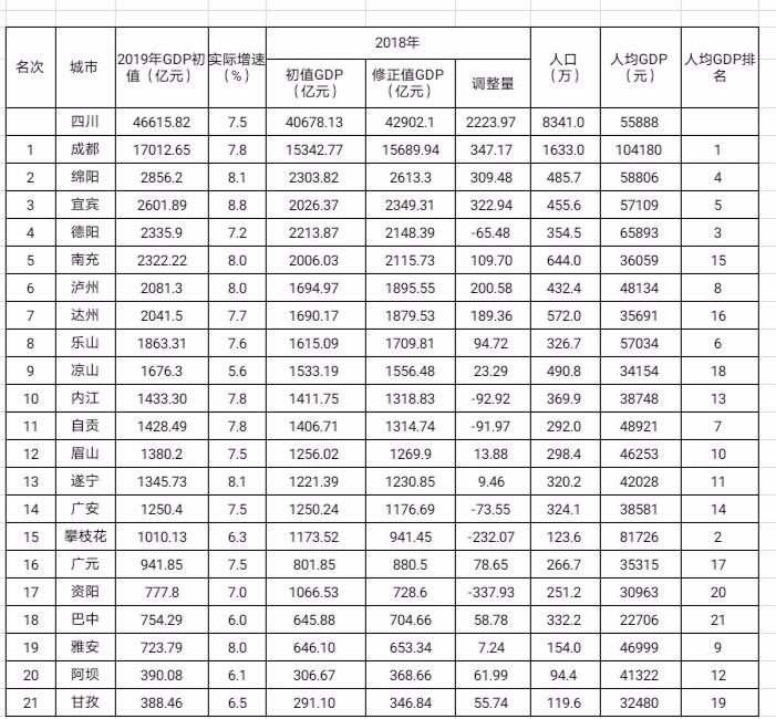 自貢房?jī)r(jià)走勢(shì)最新消息,多維度分析與觀點(diǎn)闡述深度解讀