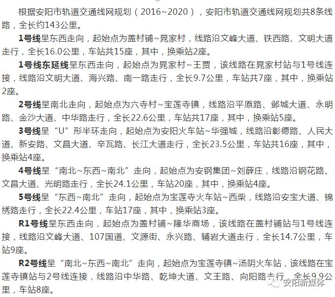 安陽城際鐵路最新進展報告