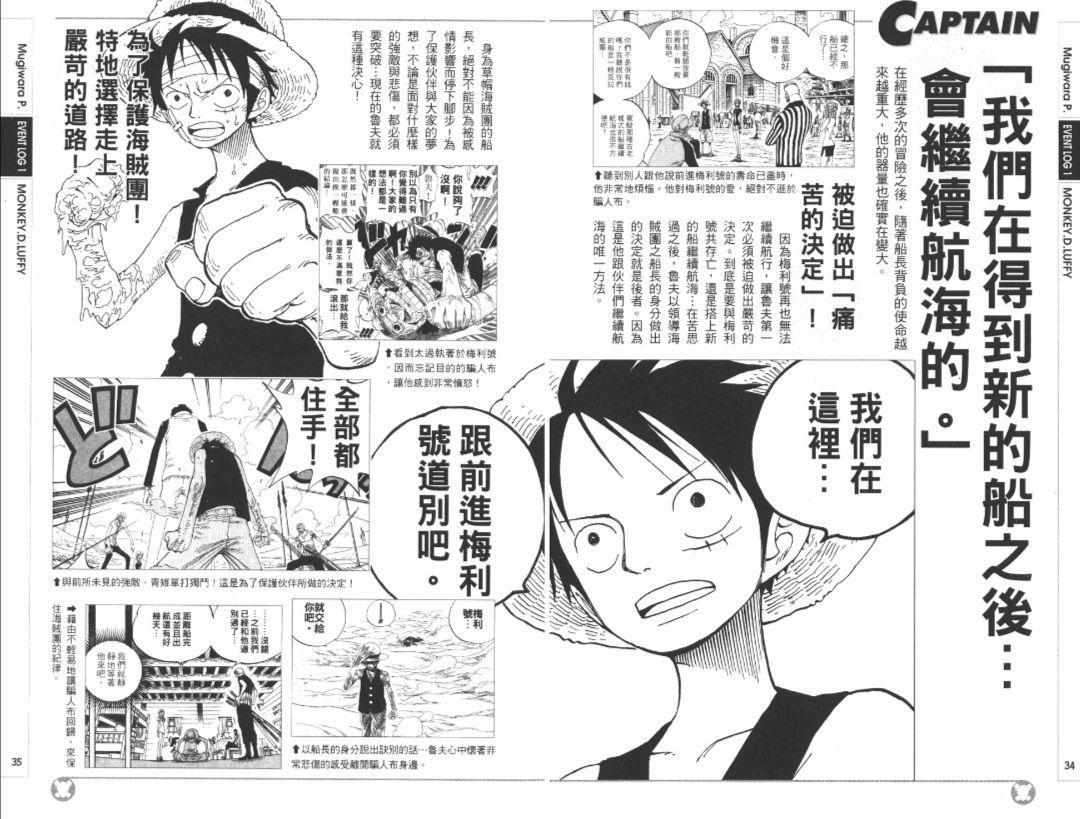 海賊王,變化的力量與自信之源,最新本子視頻揭秘成長之路