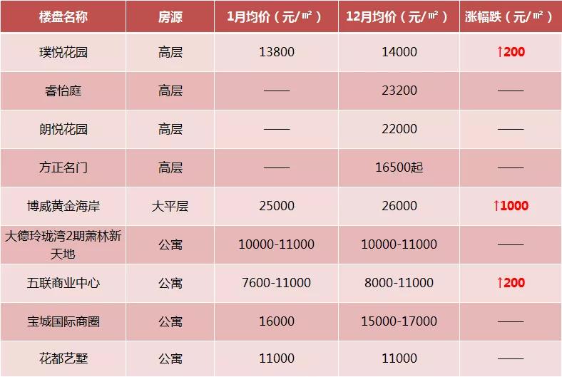 方正名門最新動(dòng)態(tài),小巷中的獨(dú)特魅力,特色小店的隱藏寶藏