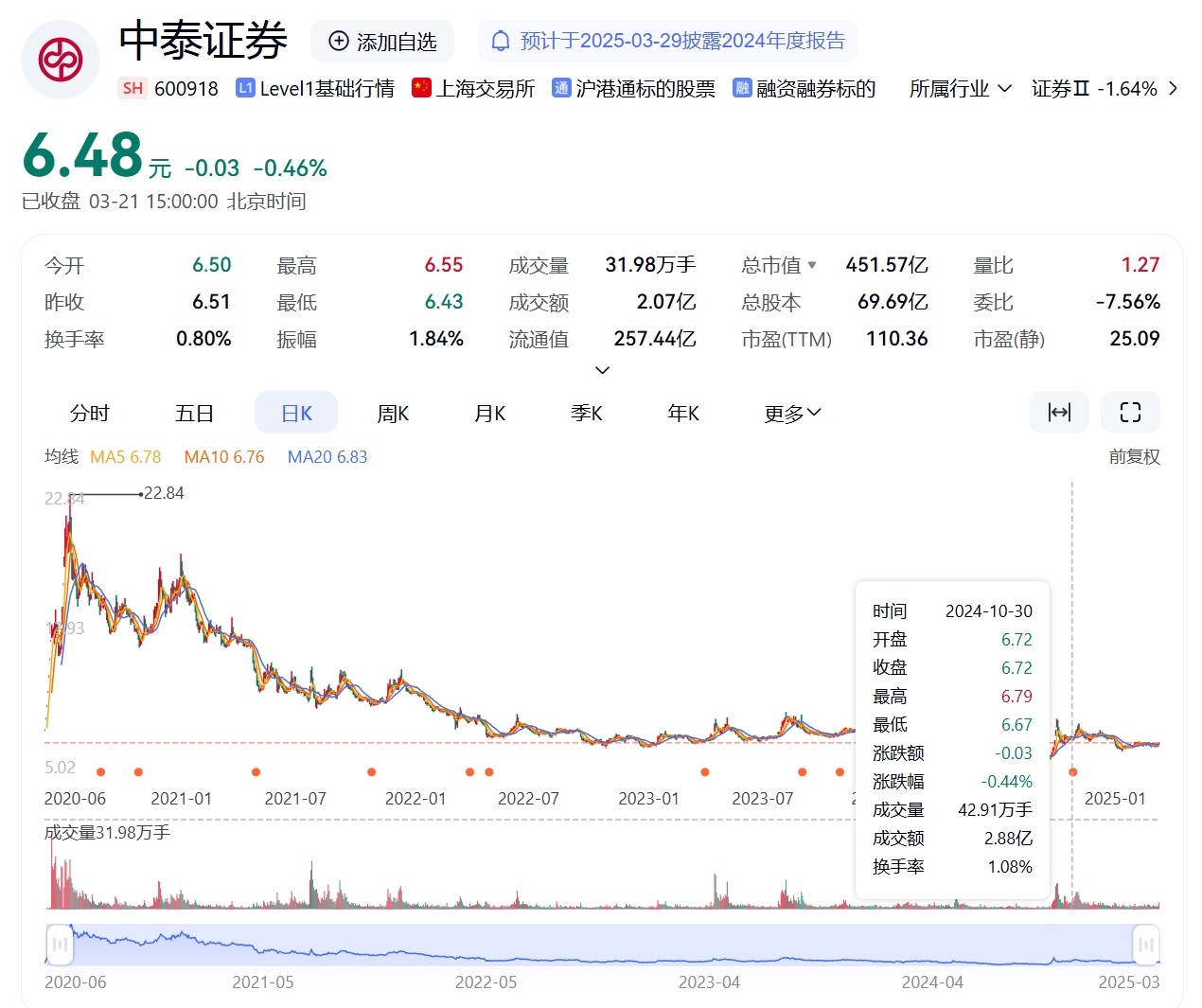 中泰模具上市最新動態報道,重磅消息一覽無余!