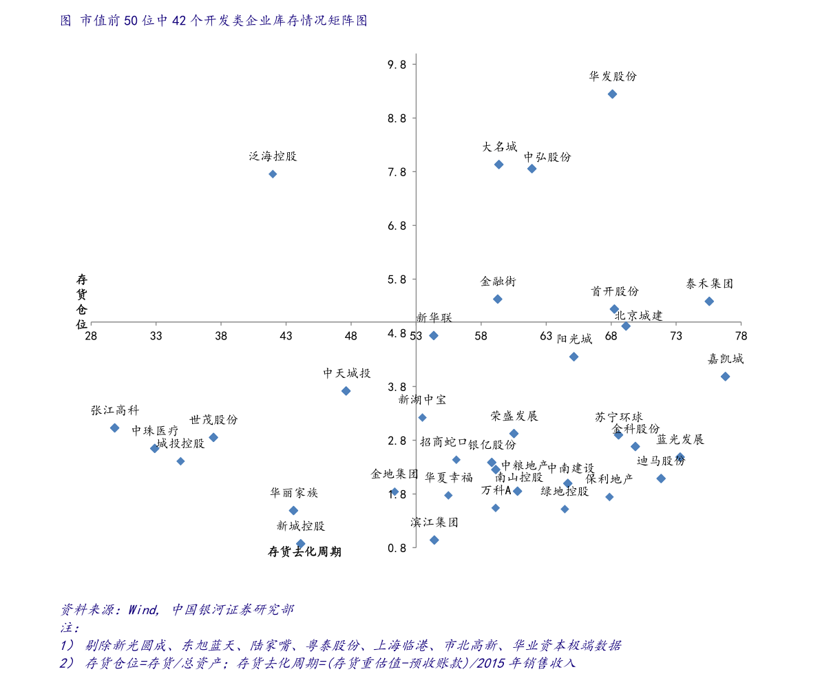 今日三七價格行情變化,學習、自信與成就感的源泉