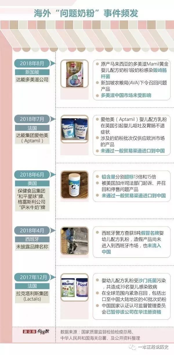 恩貝健奶粉最新事件深度探討與分析,關注事件進展與影響