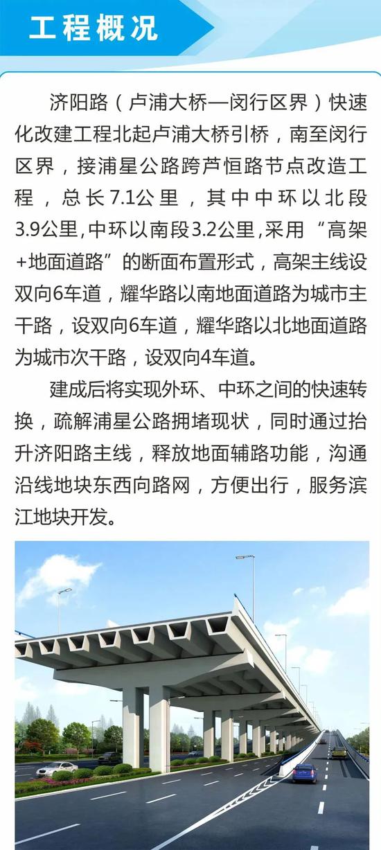 浦東濟(jì)陽路最新動態(tài),友誼與陪伴的溫馨日常趣事