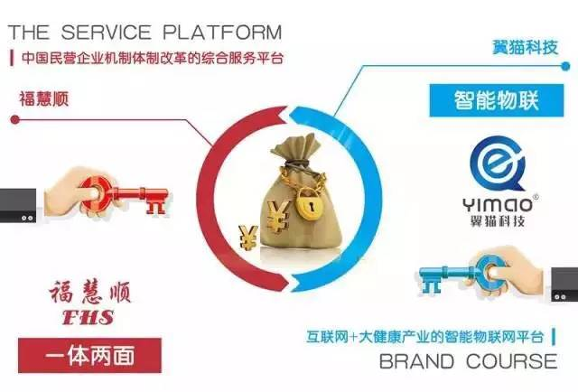 福慧順劉軍最新動態,學習變化的魅力,自信成就感的源泉,展現個人風采與成長歷程