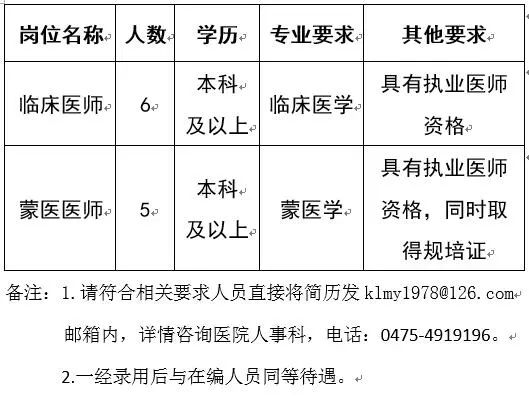 庫倫旗最新招聘信息,尋找人才的溫馨旅程啟程了