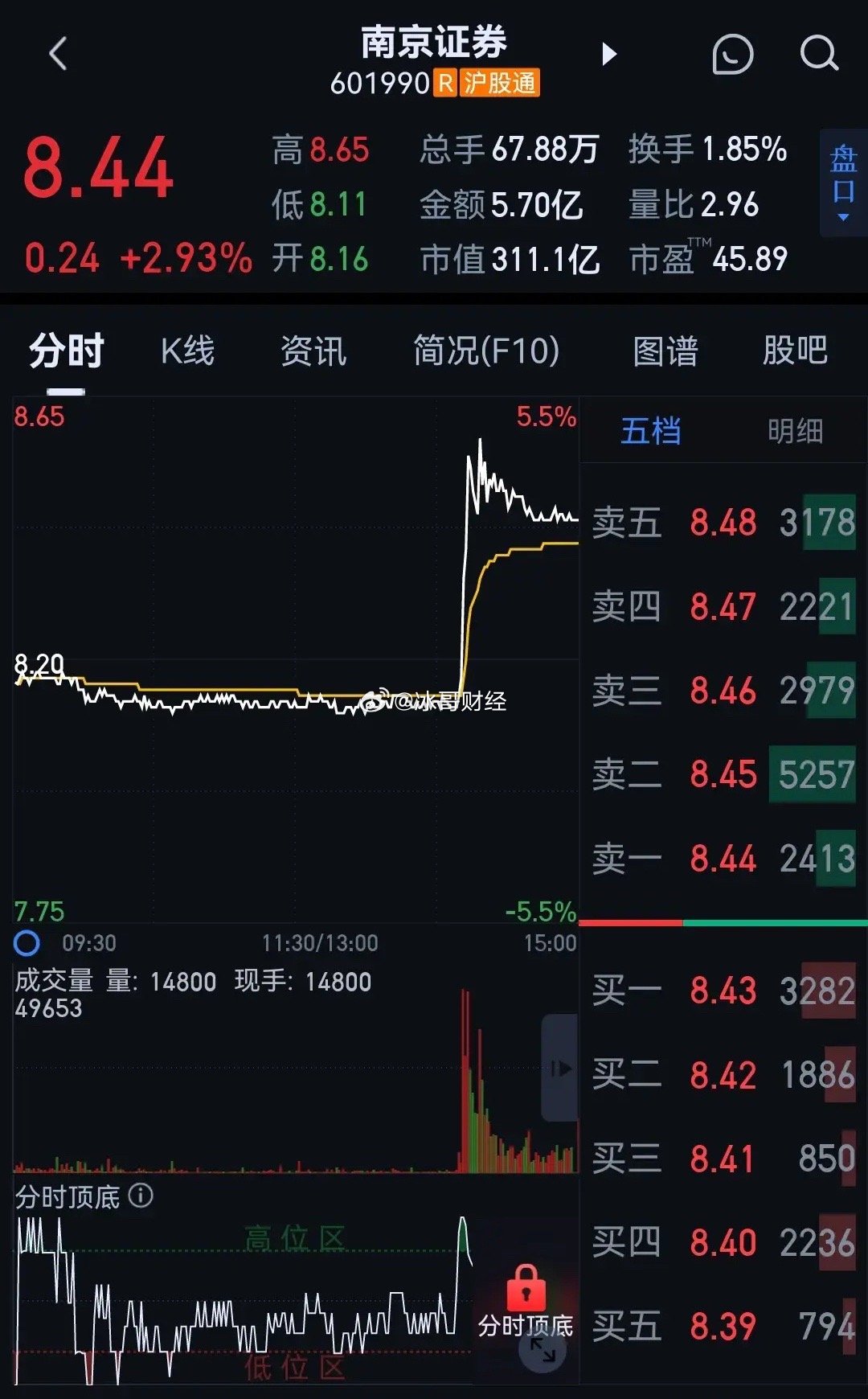 南京證券上市最新動態，自然美景的探索之旅啟程