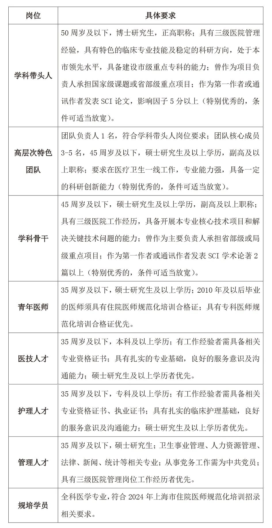 上海閘北最新招聘資訊,小巷深處的職業機遇