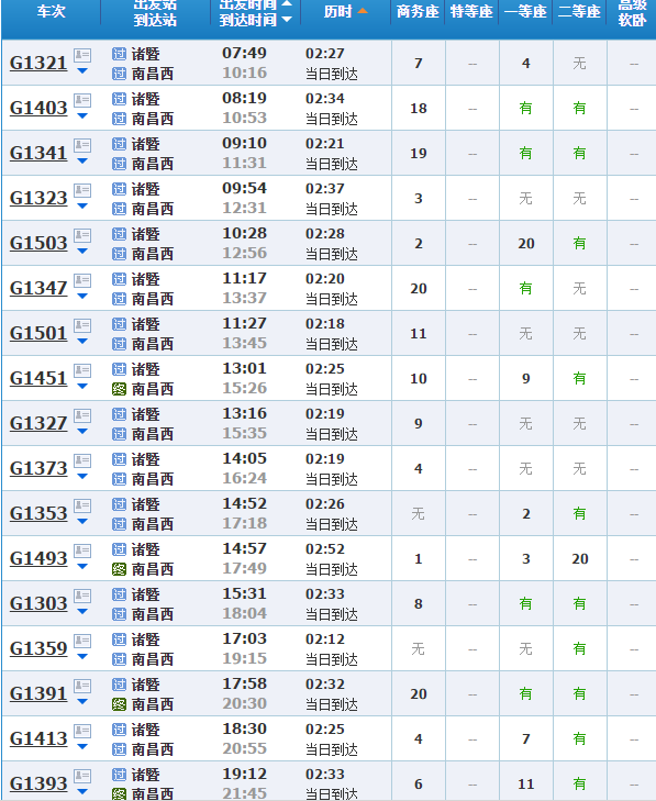 諸暨火車站最新時刻表概覽
